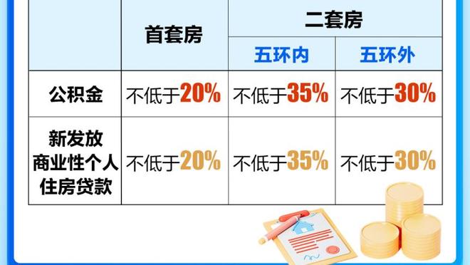 皇马门神！库尔图瓦头顶大耳朵杯与球迷庆祝！